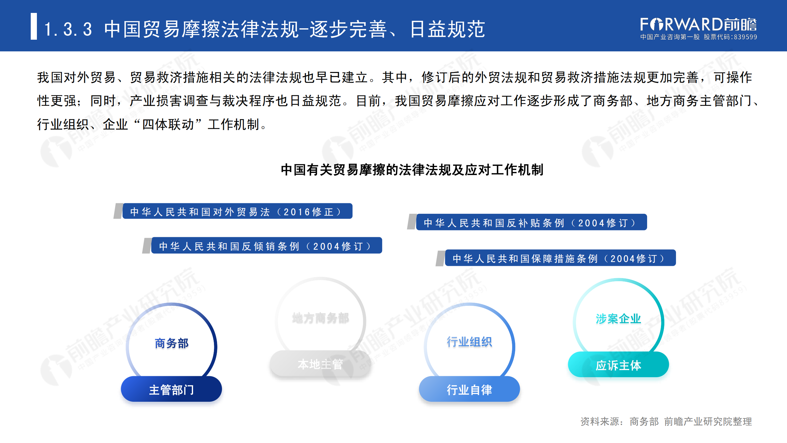 2020年中國貿(mào)易摩擦全景回顧-前瞻-2021-64頁_10.png